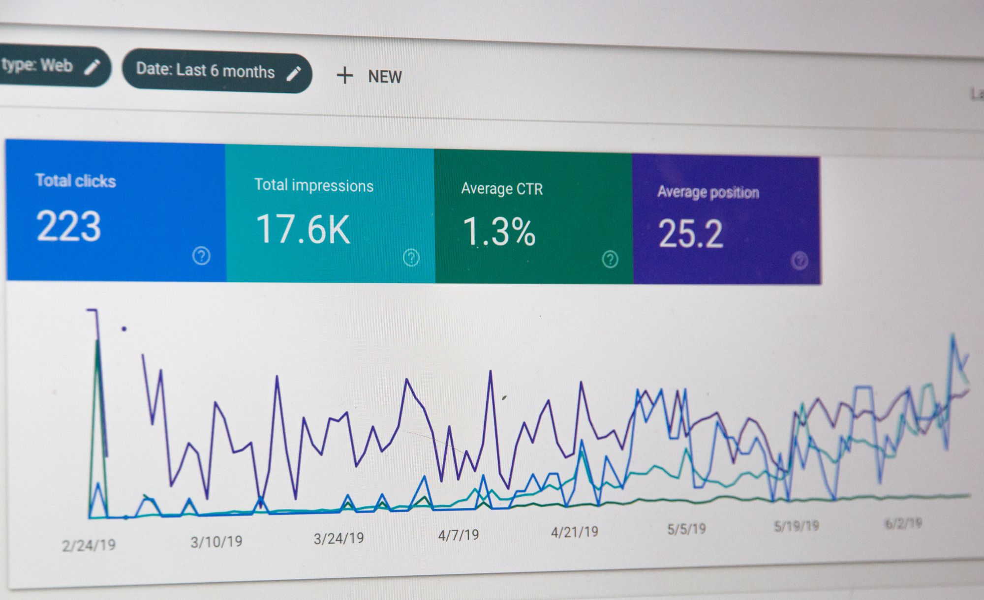 Affiliate Networks and Third-Party Tracking Platforms of Performance Marketing