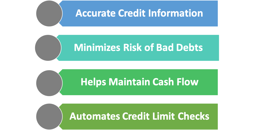 Benefits of ERP in Credit Control