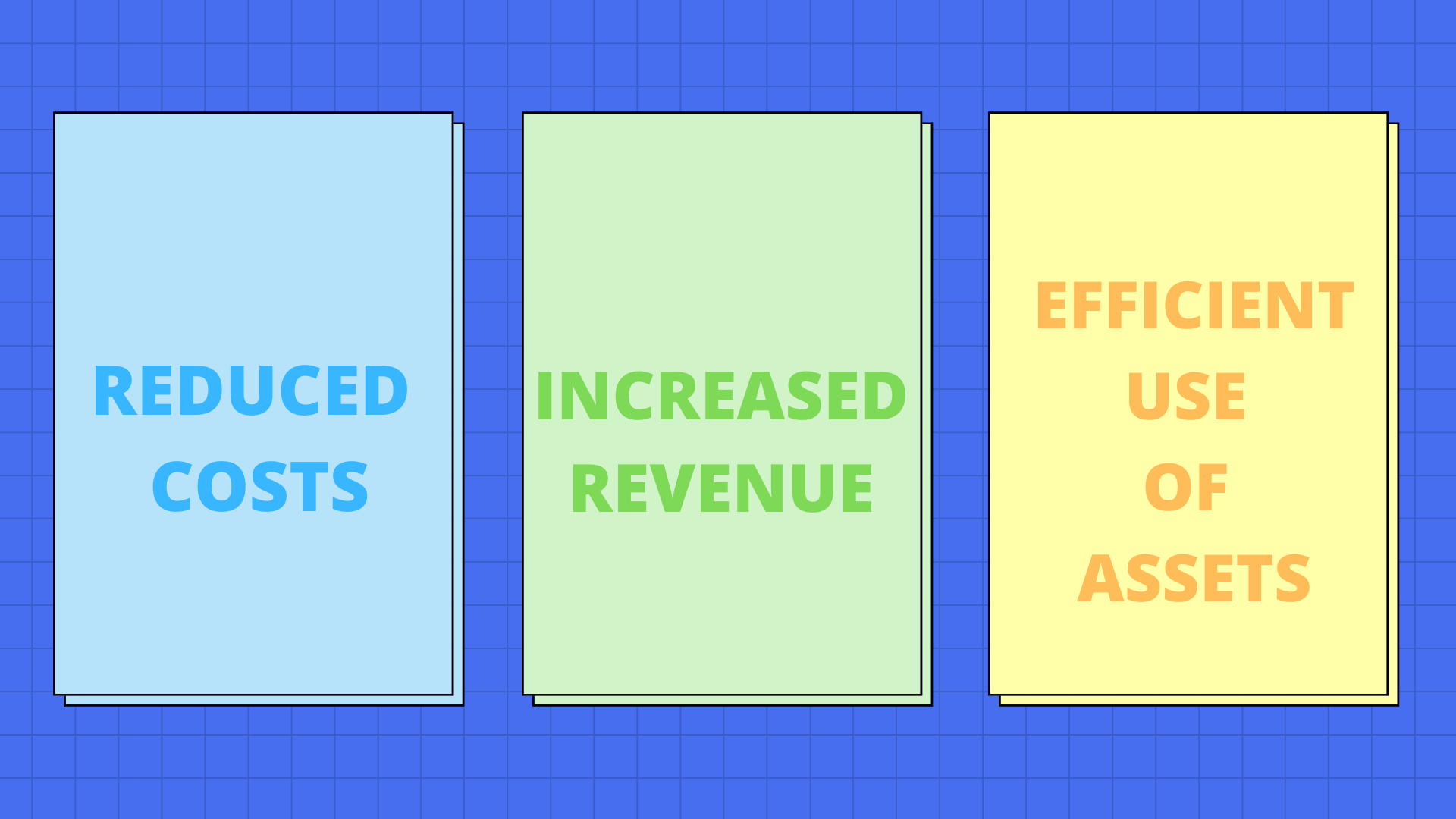 Benefits of supply chain management