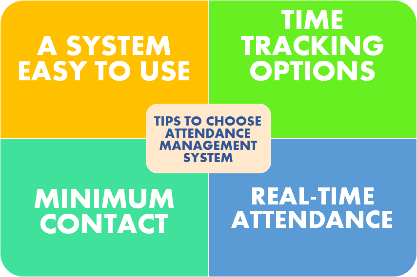 Tips to choose attendance management system