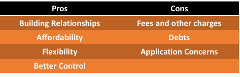 Pros and Cons