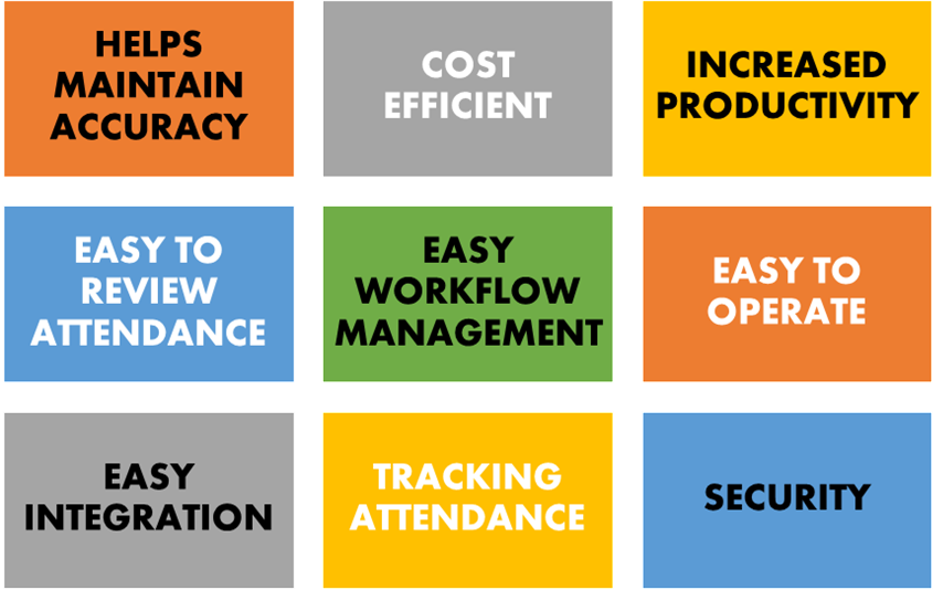 Benefits of attendance management system