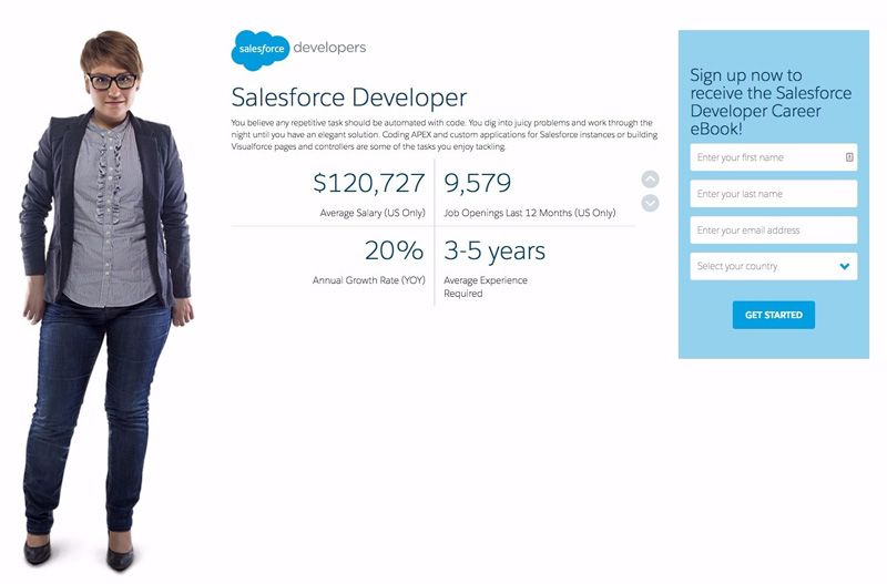 Salesforce Content Upgrade CTA Example