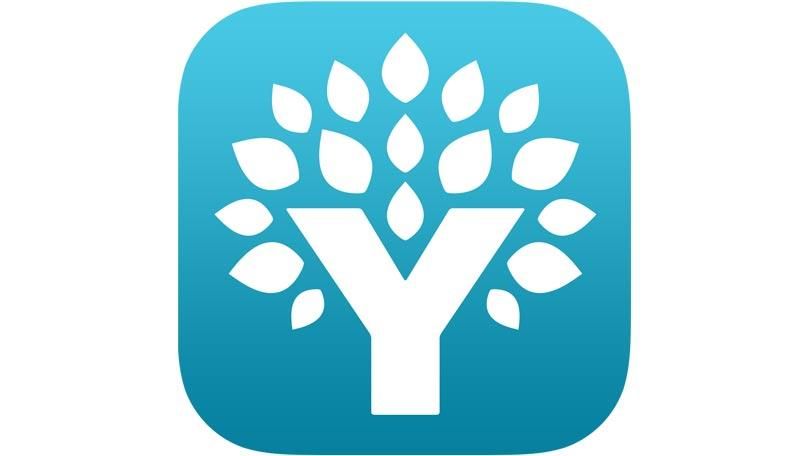 YNAB 15 best budgeting apps