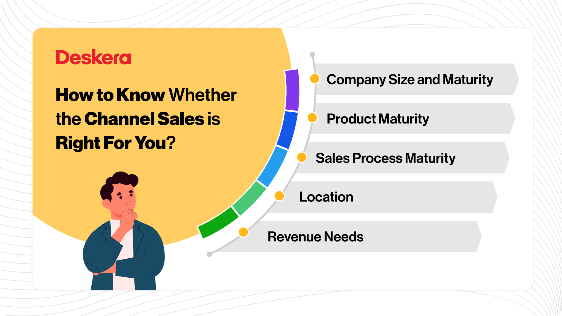 How to Know Whether the Channel Sales is Right For You?