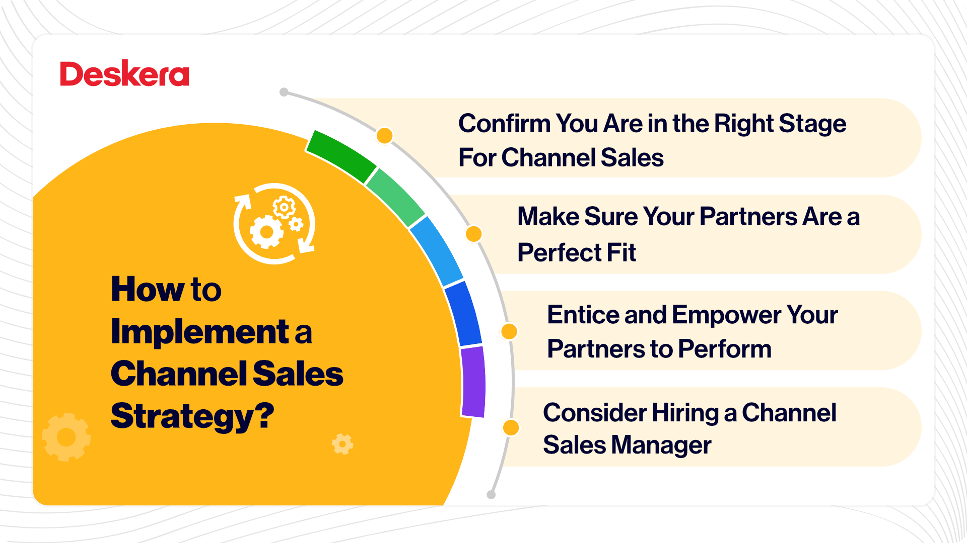 How to Implement a Channel Sales Strategy?