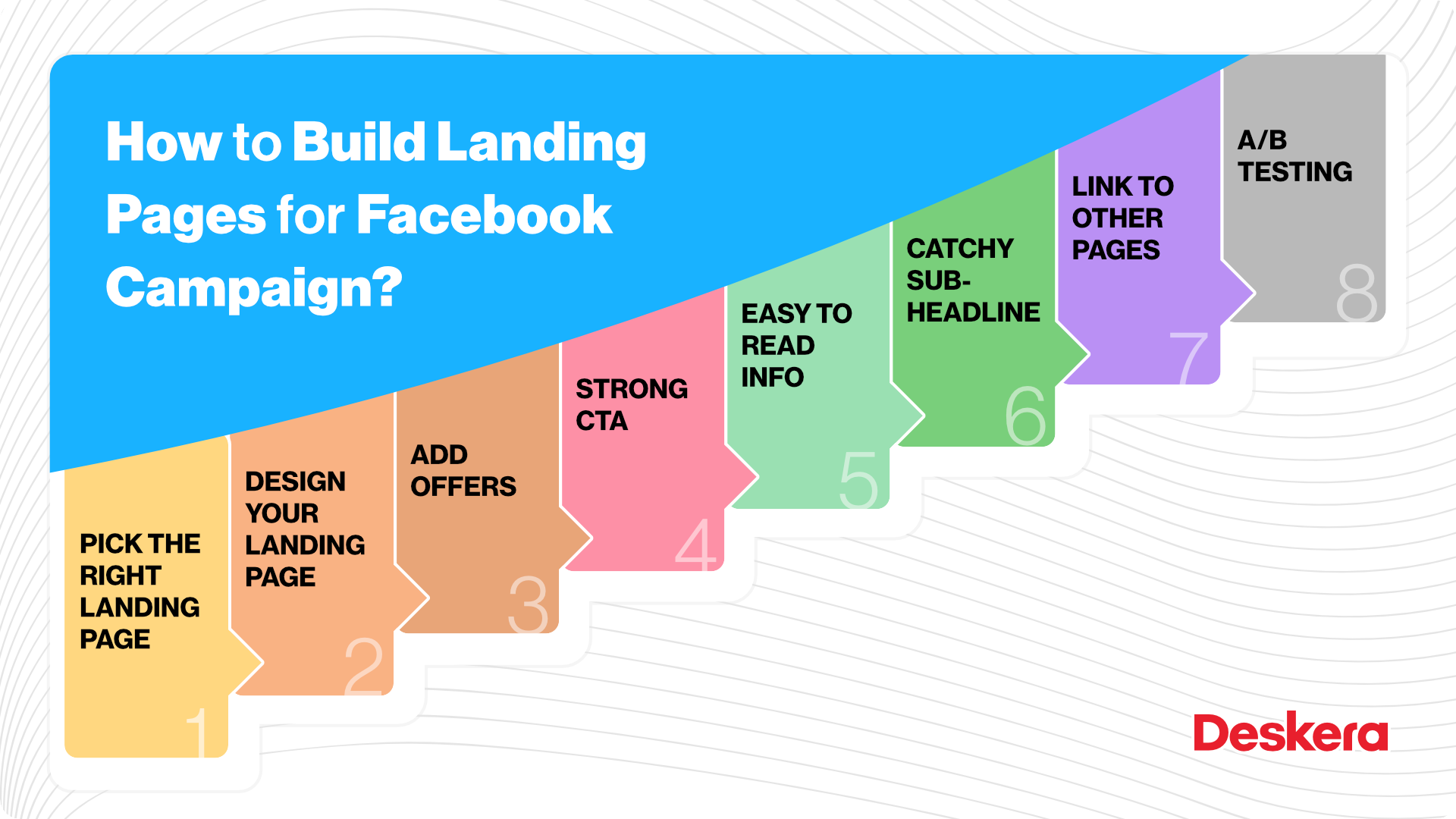 How to build landing page for a Facebook campaign 