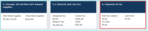 Payment of taxes before filing GSTR-3B