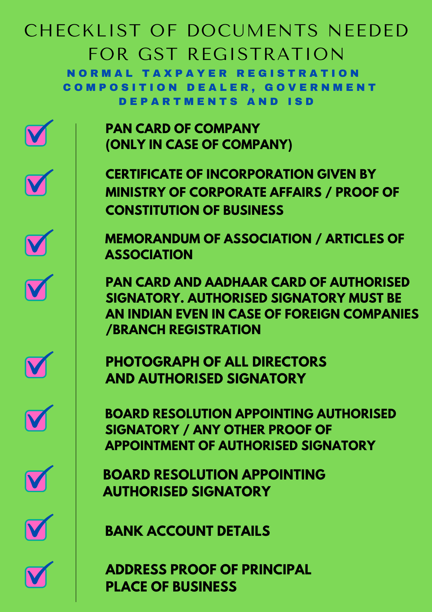 Normal taxpayer registration composition dealer, government departments and ISD registrations