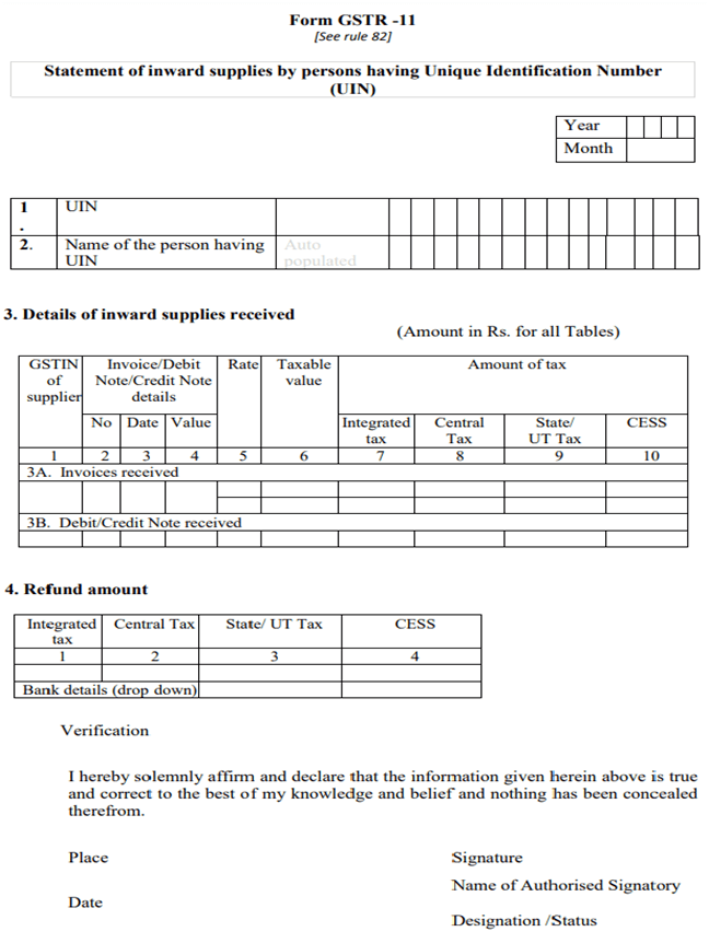 GSTR 11's Format