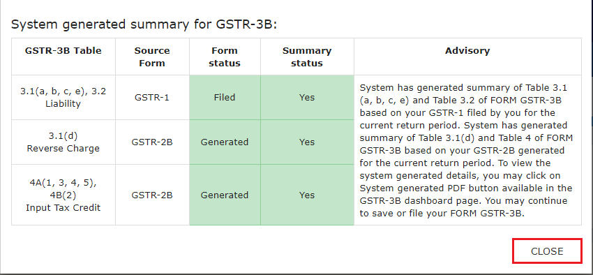 Filing Non-Nil return of GSTR-3B