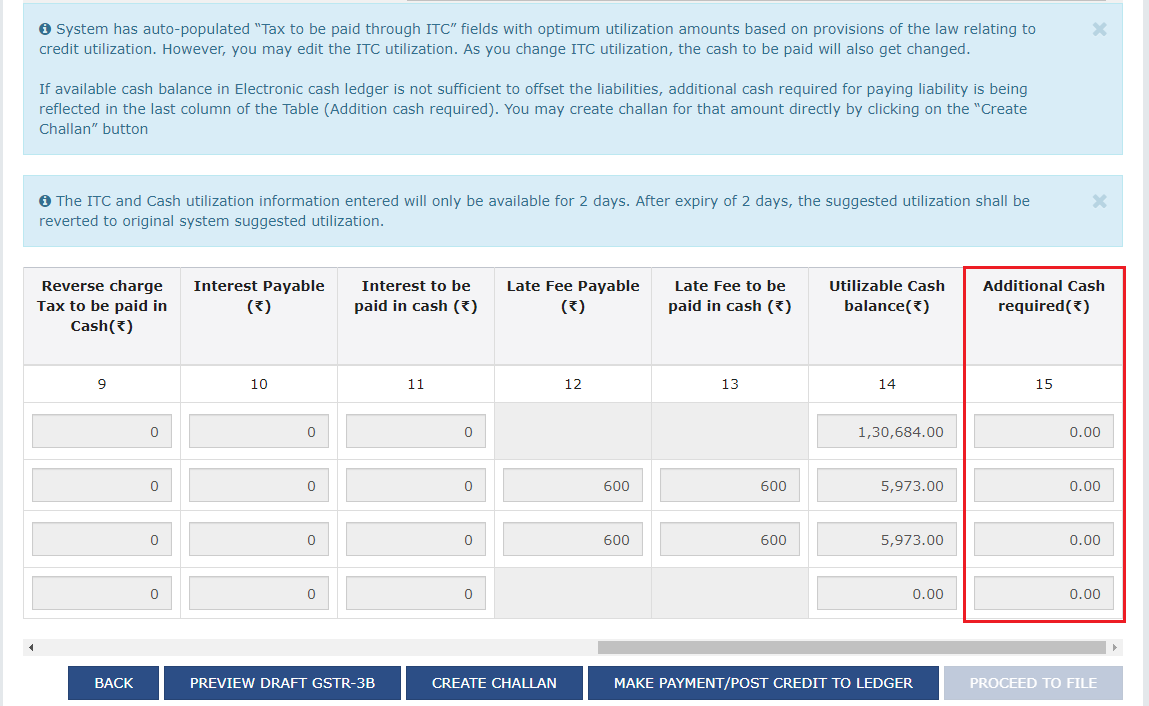 When cash balance in the electronic cash ledger is more than the amount needed to offset the liabilities before filing GSTR-3B