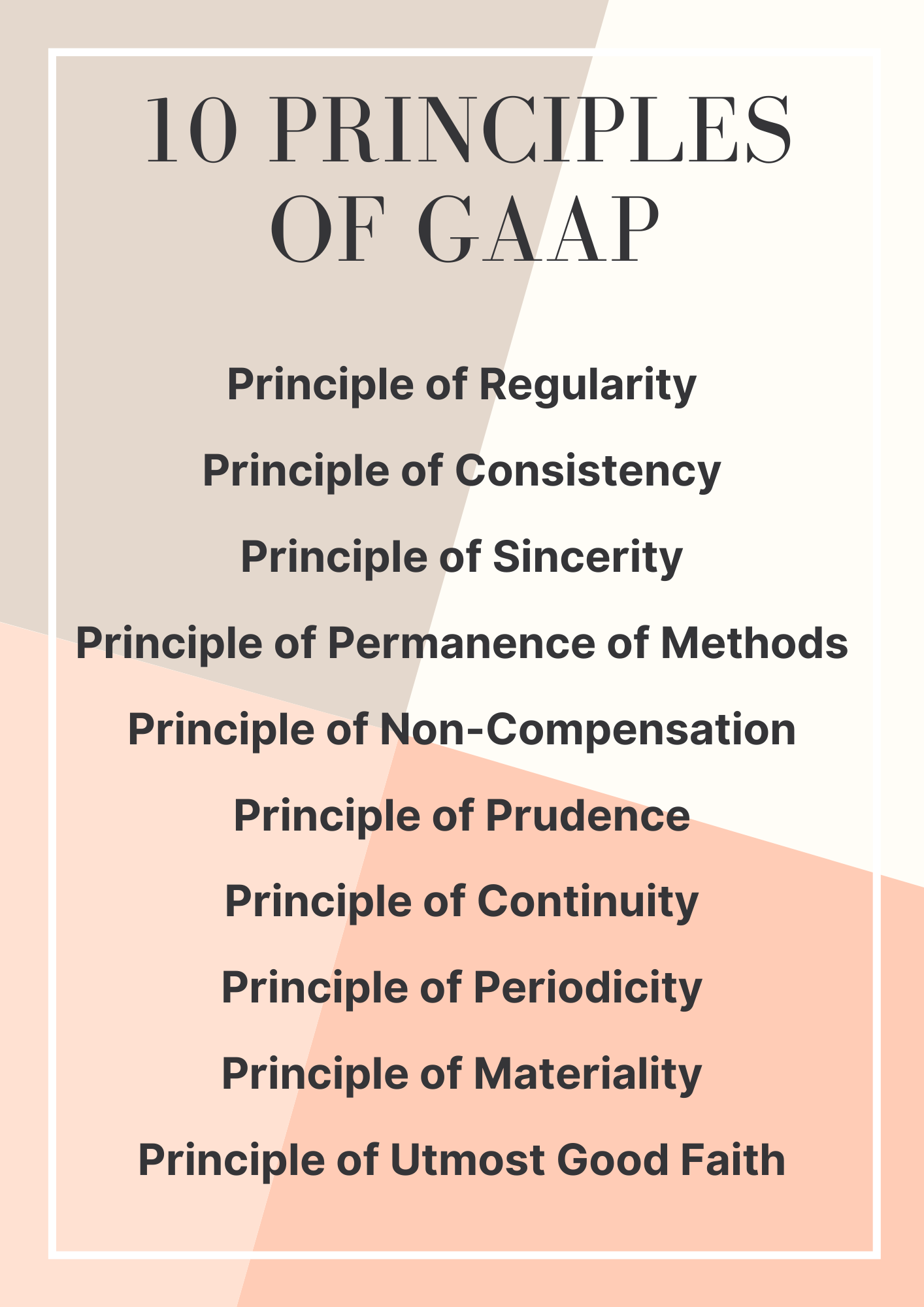 10 Principles of GAAP