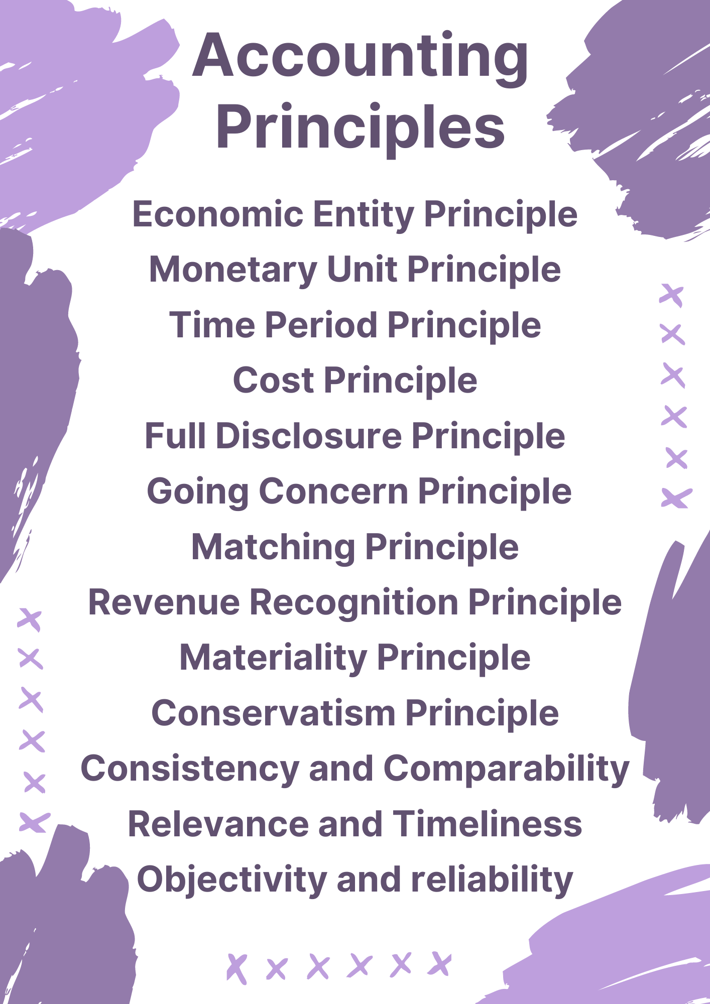 Accounting Principles