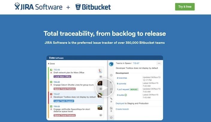 Click-Through Landing Page Example 3: Atlassian