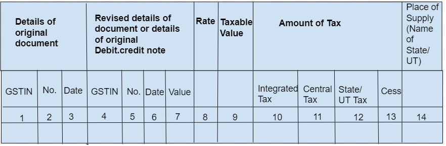 Understanding GSTR 2A_3