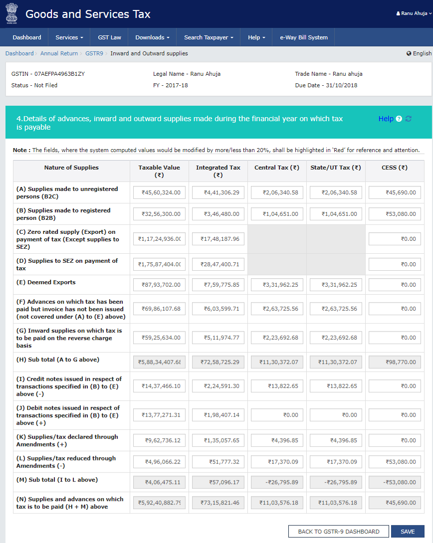 Details of advances, inward and outward supplies made during the financial year on which tax is payable in Form GSTR-9