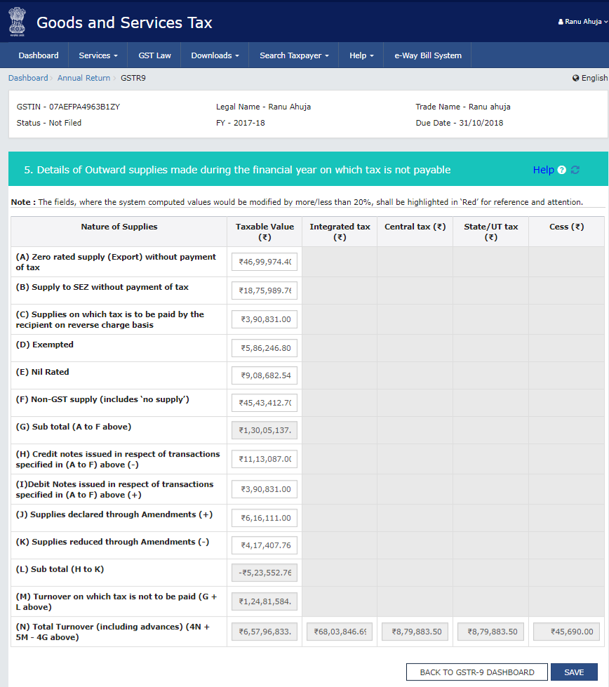 Details of outward supplies made during the financial year on which tax is not payable in Form GSTR-9