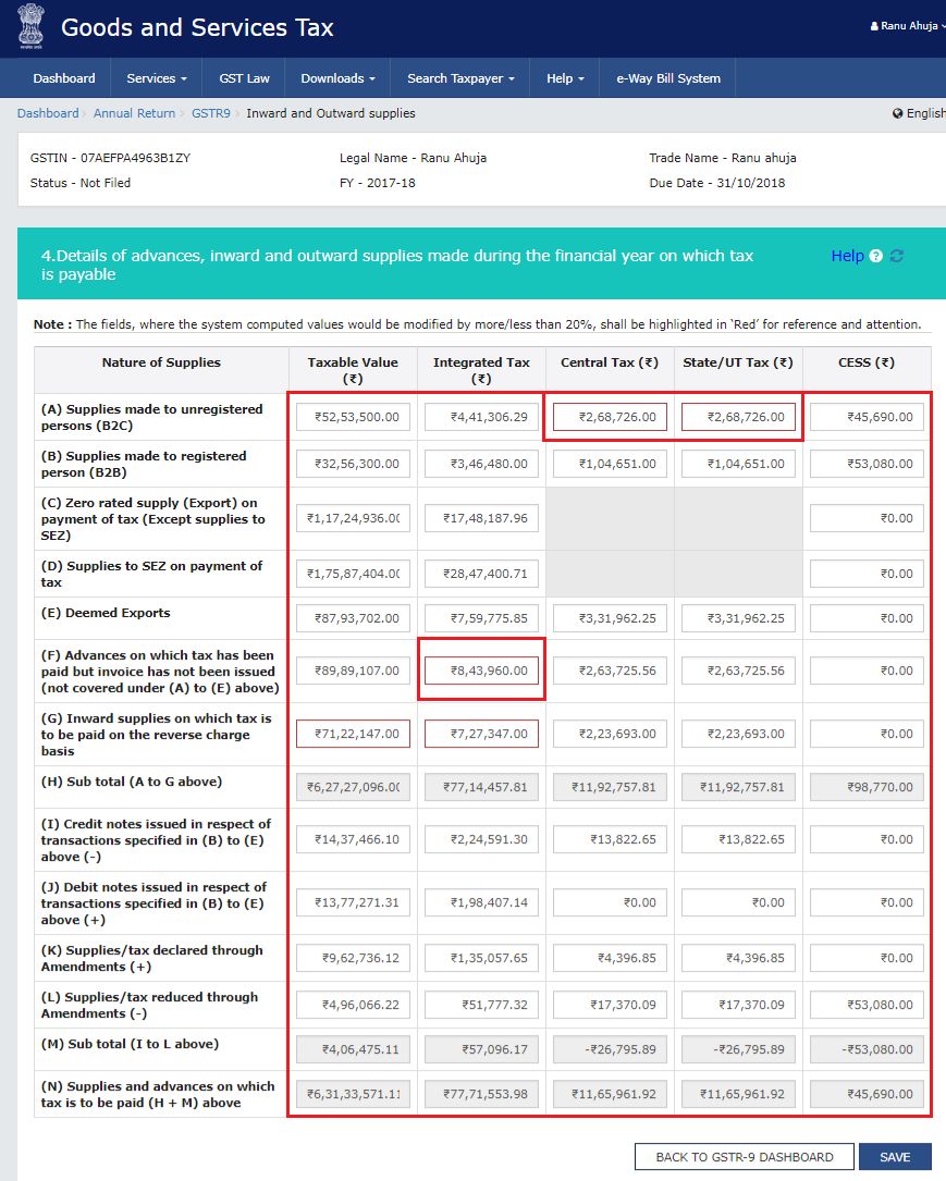 When there is +/-20% variation from the auto-populated data, the cells will be highlighted in red