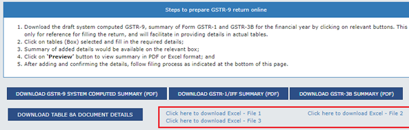 Hyperlinks for downloading GSTR-9 system computer summary, GSTR-1/IFF summary, GSTR-3B summary and Table 8A document details