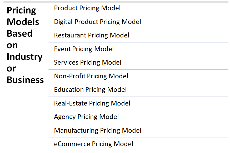 Pricing Models Based on Industry or Business