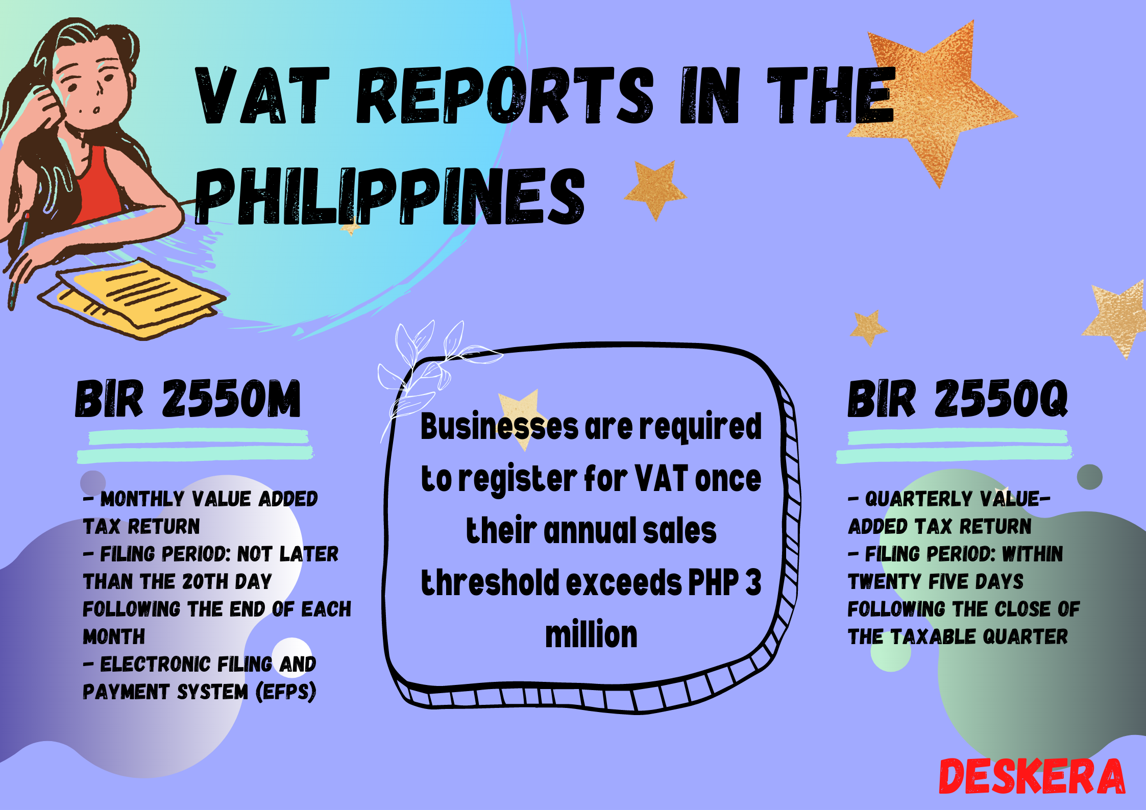 special travel agency regime vat