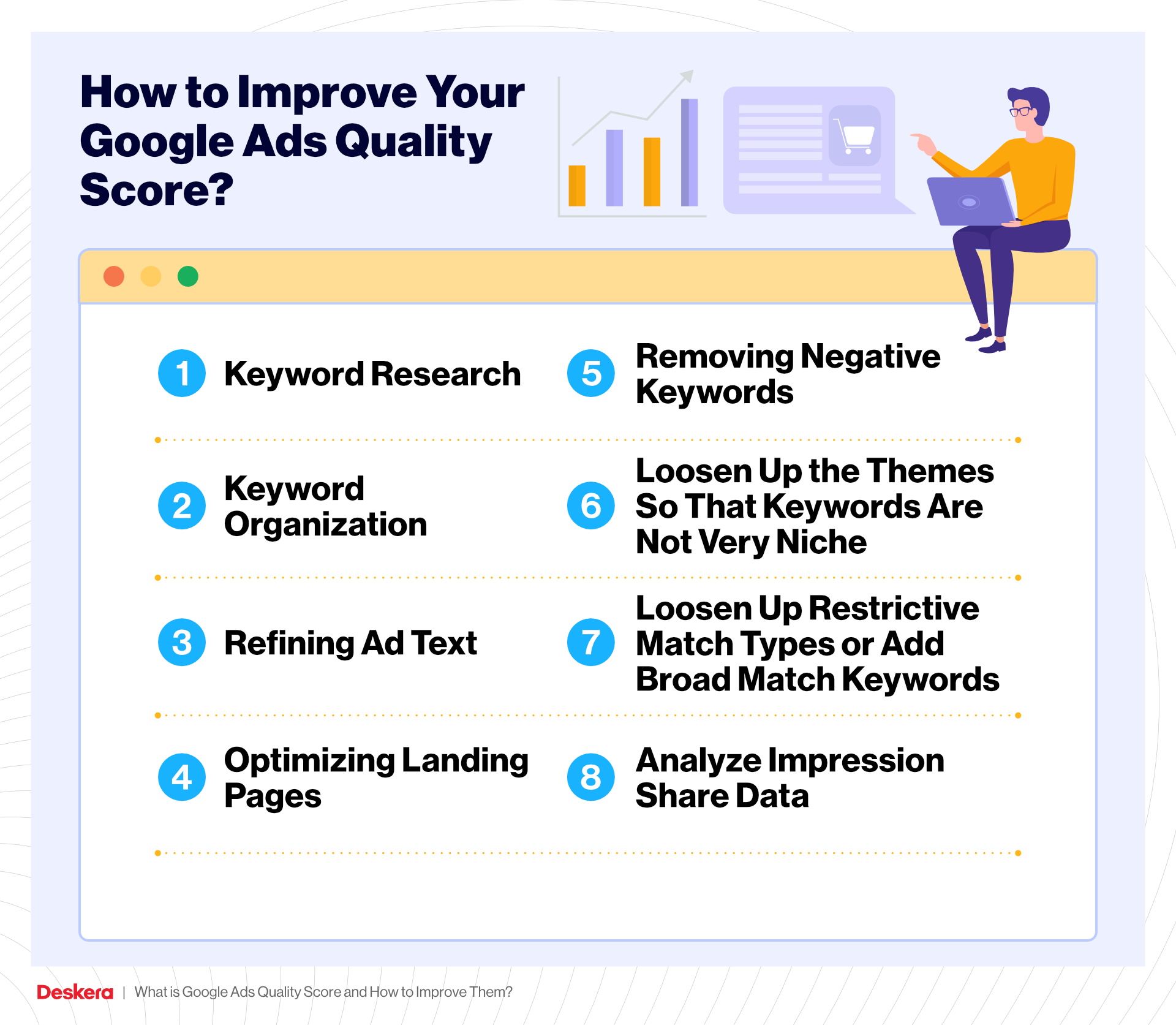 How to Improve Your Google Ads Quality Score?