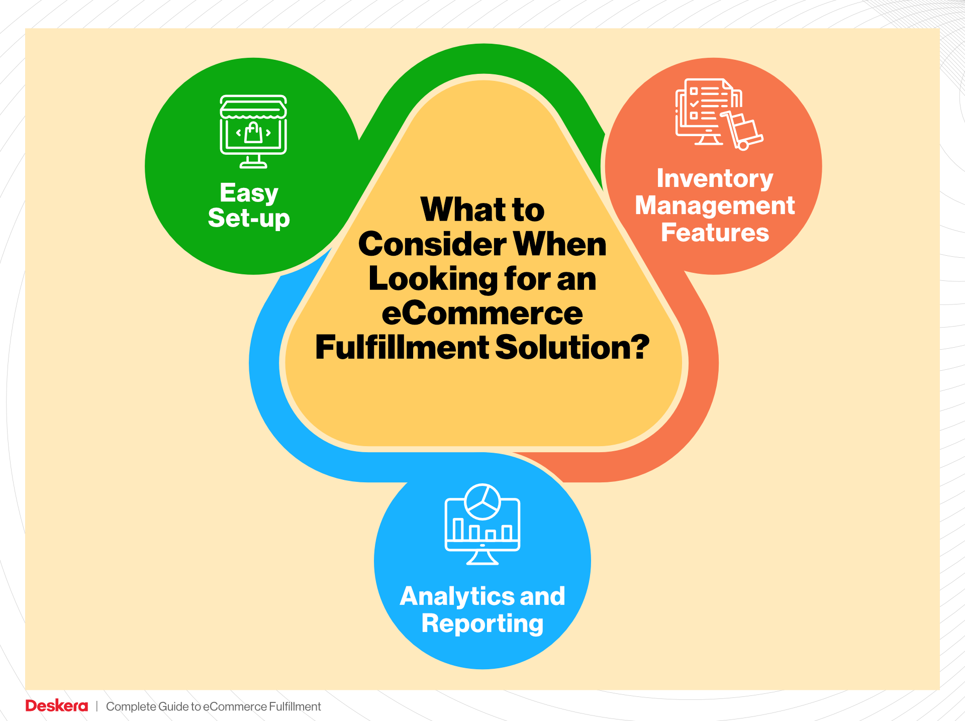 What to Consider When Looking for eCommerce Fulfillment Solutions?