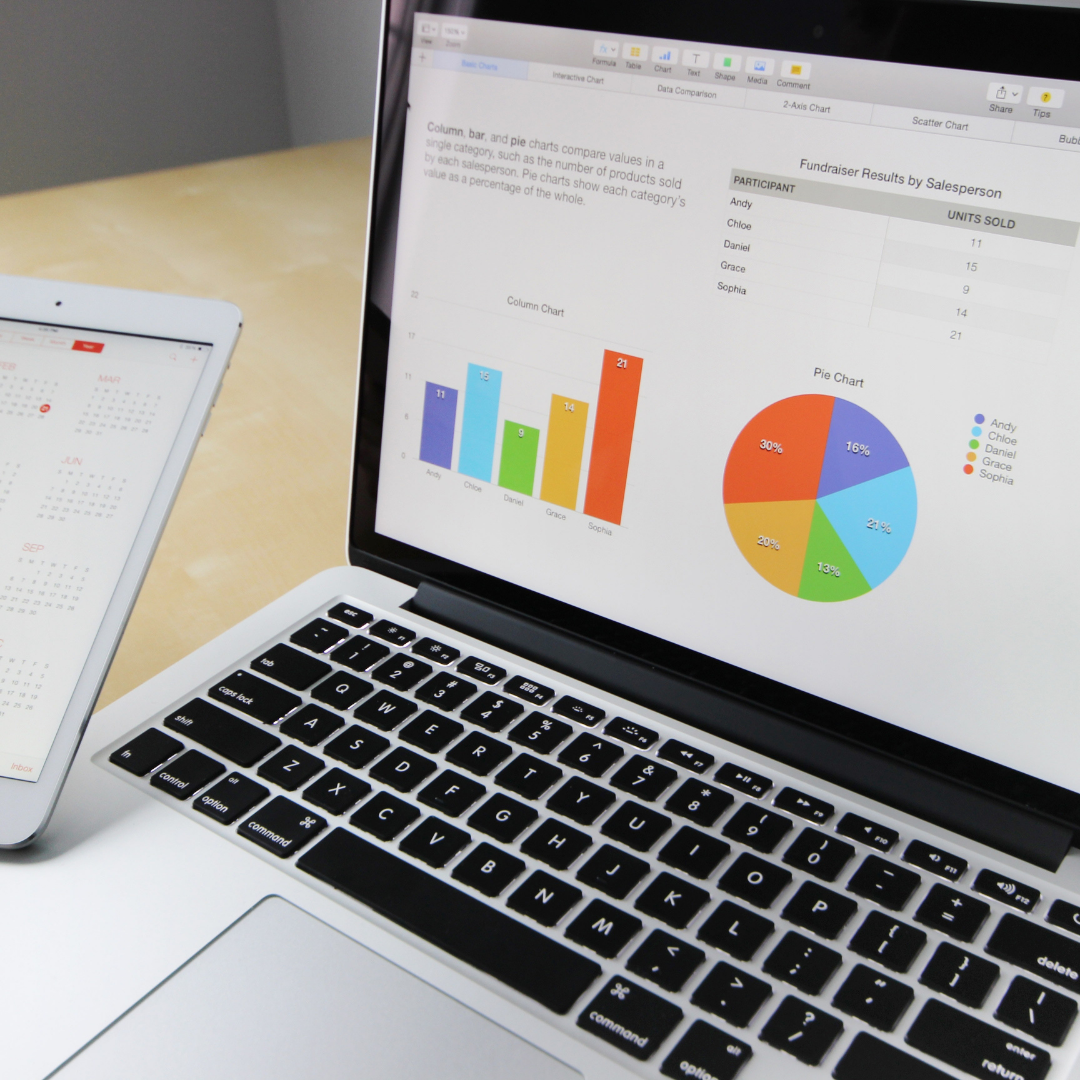 Pareto Analysis: When and How to Use it?