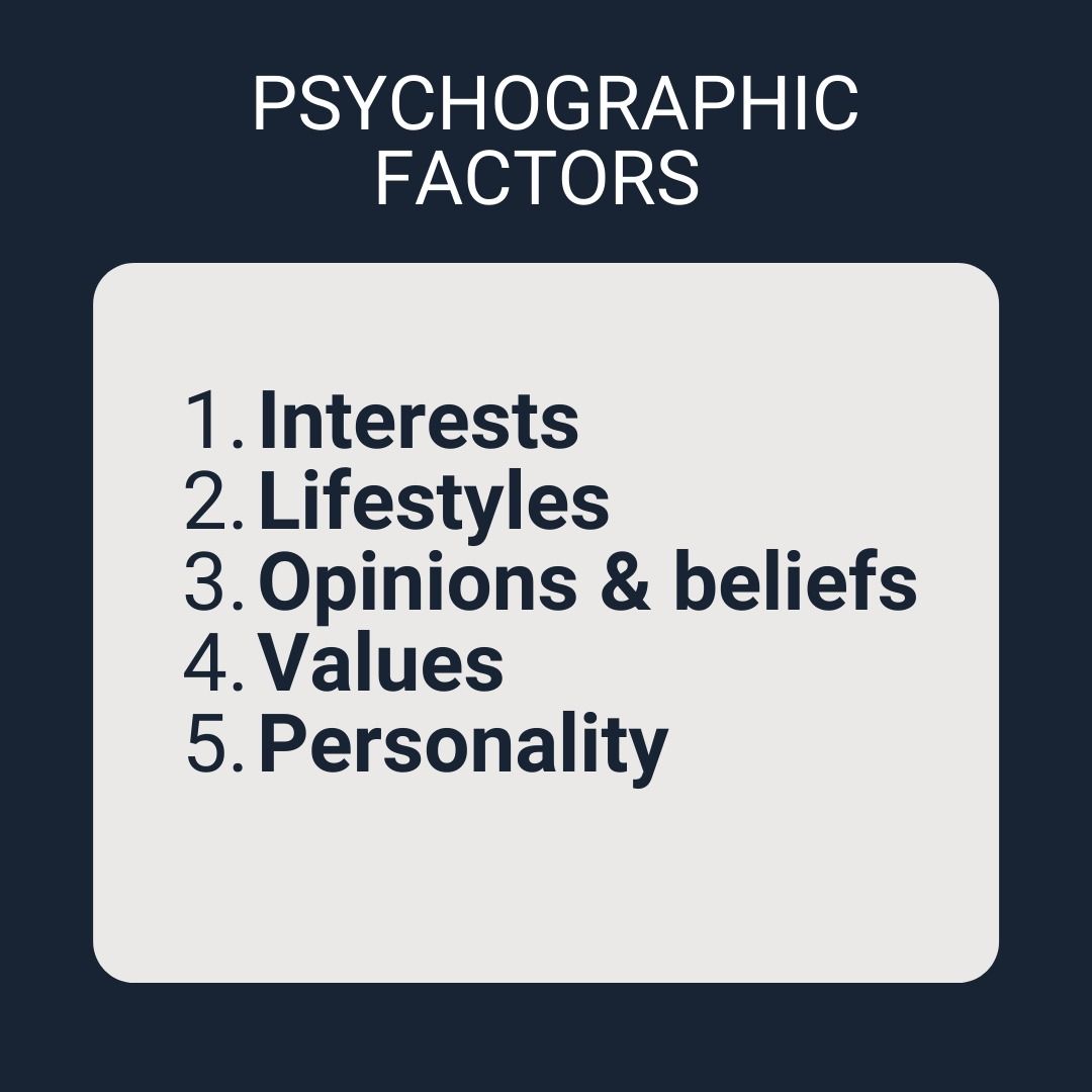 Psychographic Factors