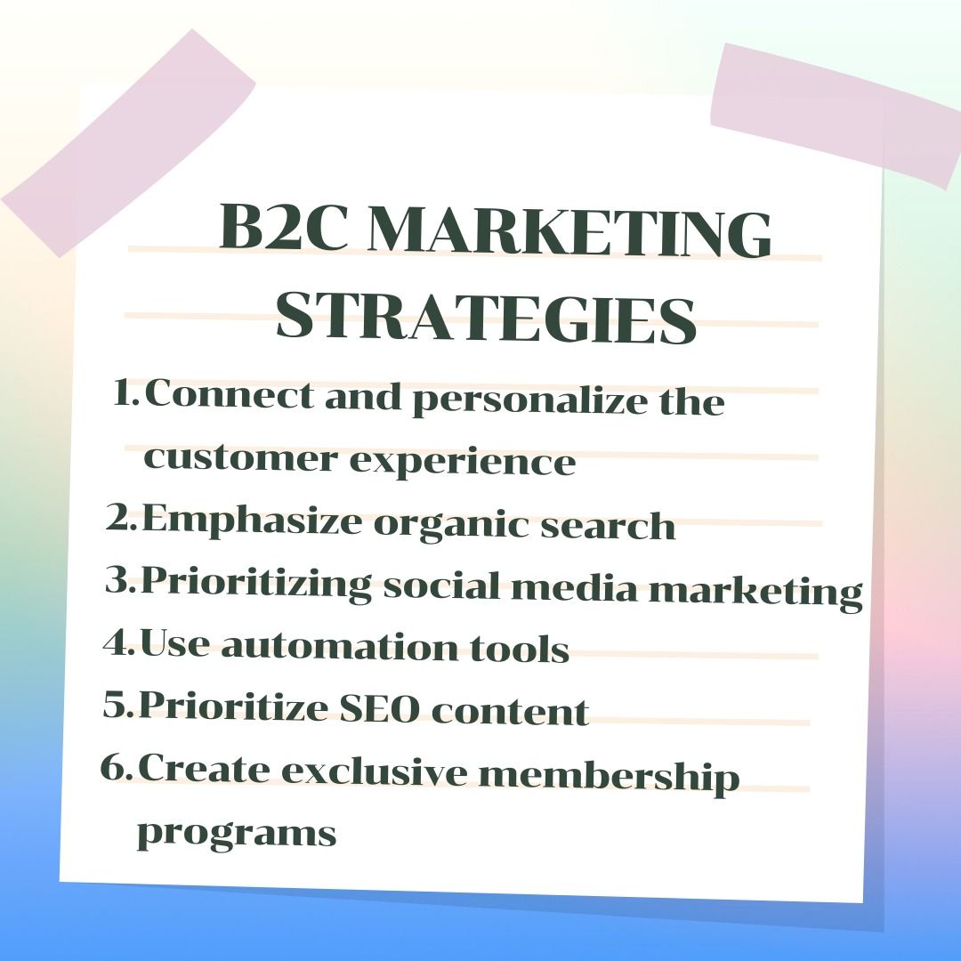 B2C Marketing Strategies