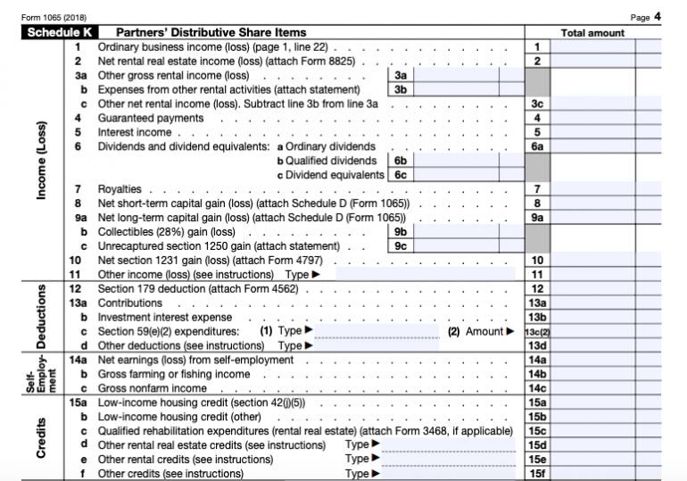 Step 6: Completing Page 4 of the IRS Form 1065’s Schedule K