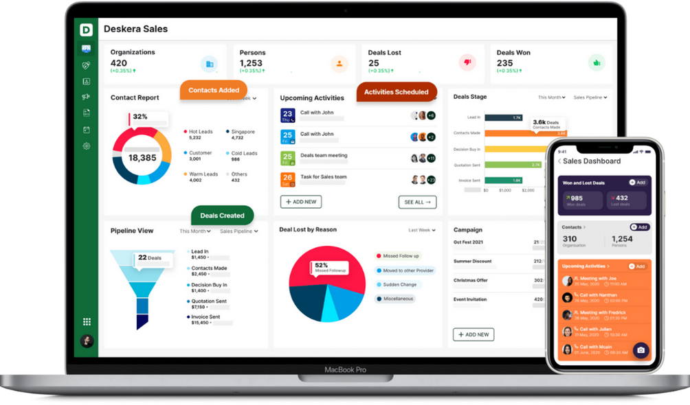 Deskera CRM