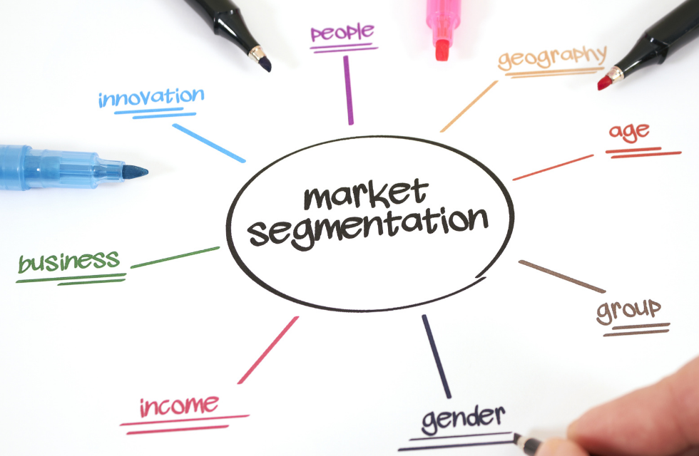 Choosing a Segmentation Approach and Target Segments