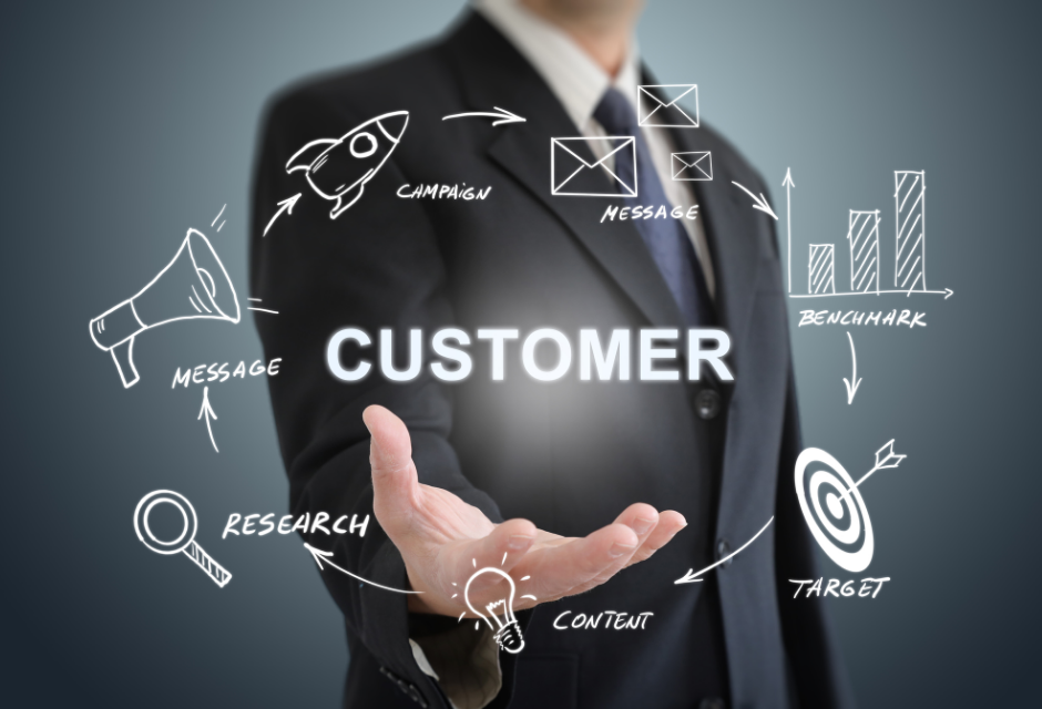 Enhancing Customer Relationship Management with Automotive ERP