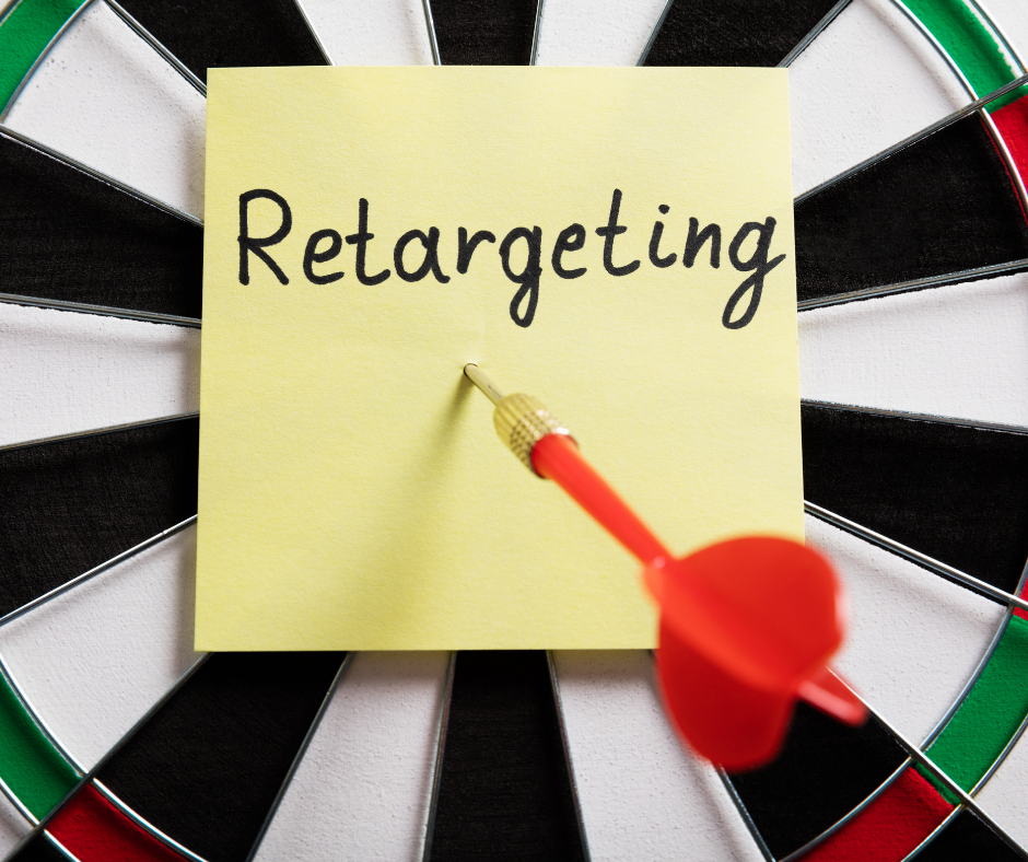 Complete Guide to Retargeting Marketing