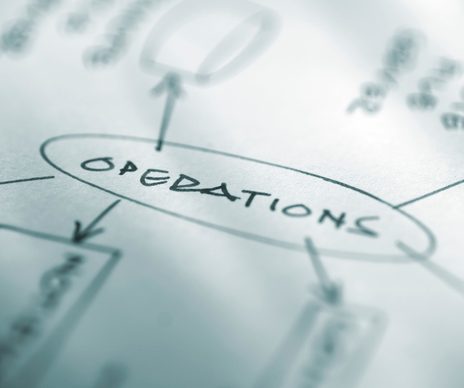 Continuing Operations: What Are Continuing Operations of a Business?