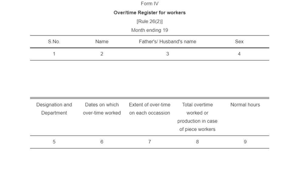 Rajasthan Minimum Wages Rules Form IV