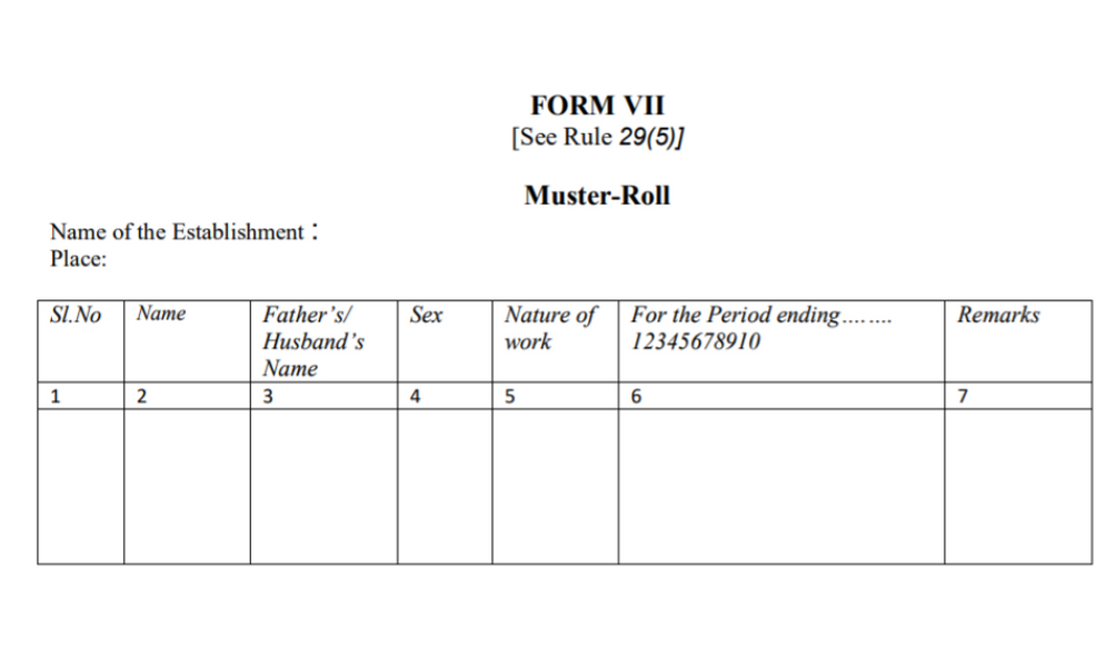 Karnataka Minimum Wages Rules Form VII Muster Roll