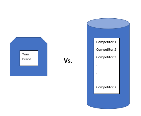 communication plan definition in business