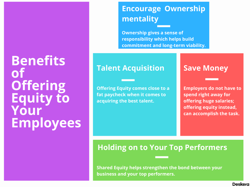 Benefits of Offering Employee Equity