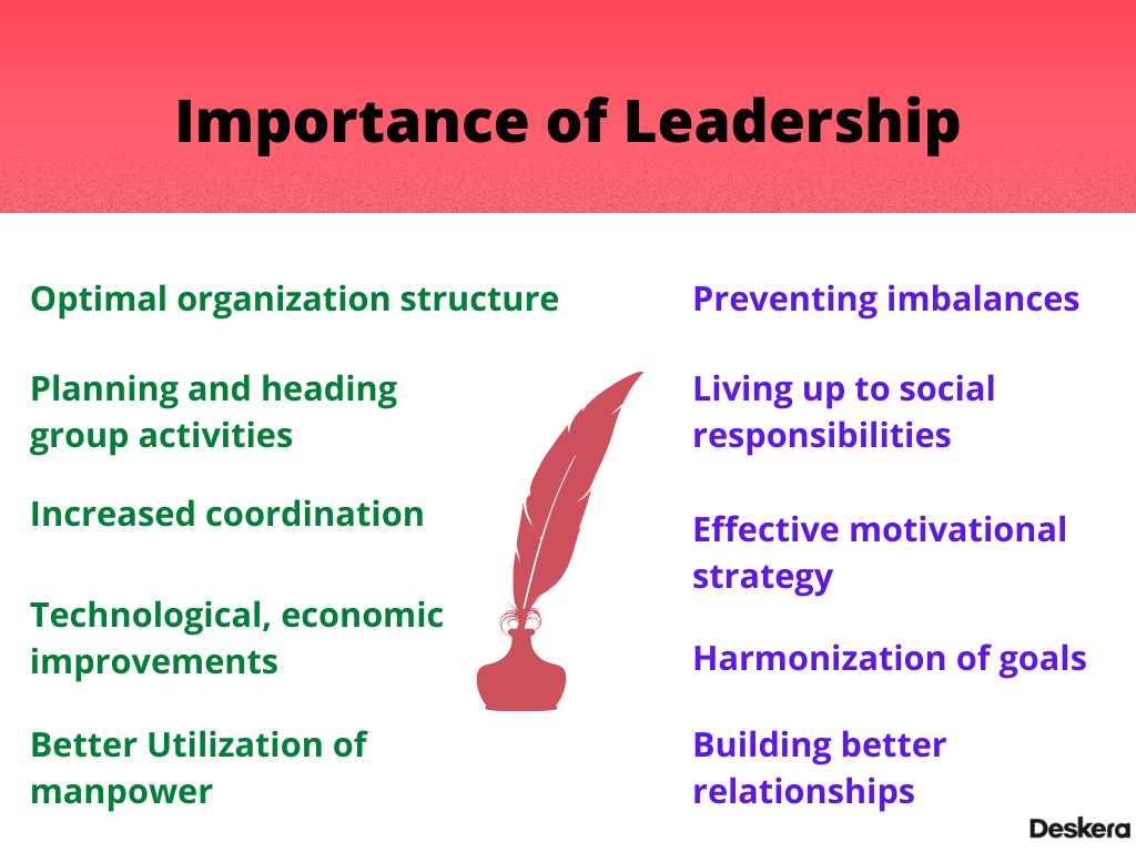 Importance of Leadership