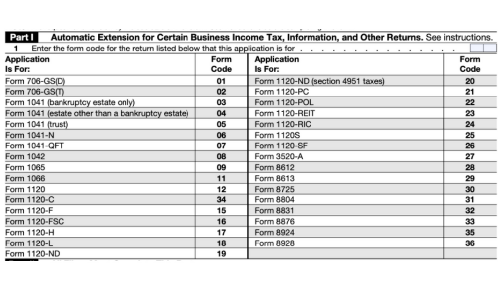 Form 7004 Part 1