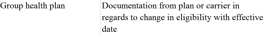 Gain/Lose Eligibility for Other Group Coverage (HIPAA special enrollment)
