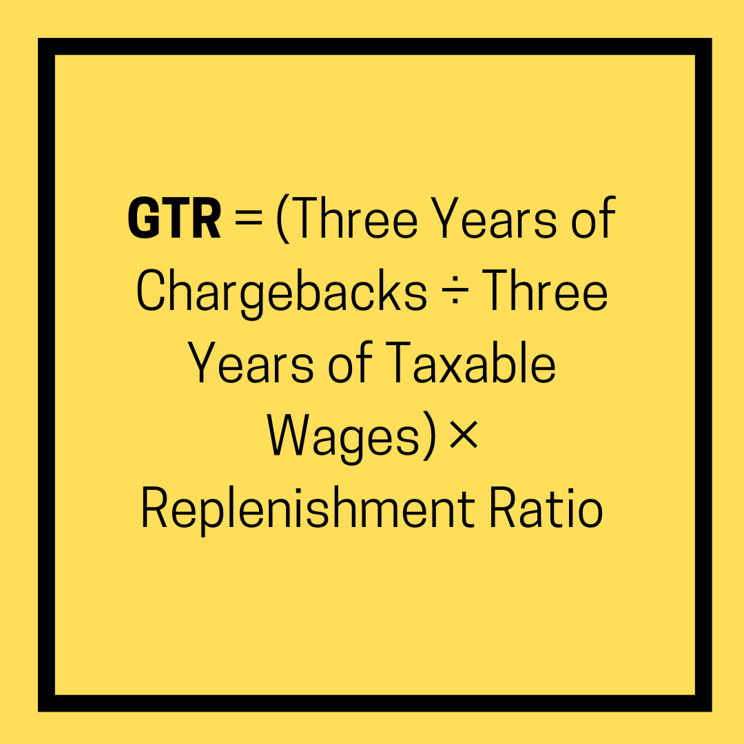 General Tax Rate 