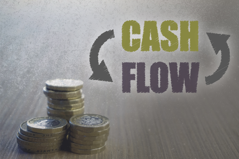 What is the Statement of Cash Flows?
