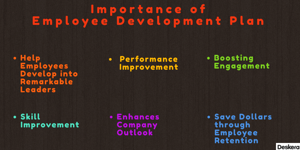 Importance of Employee Development Plan