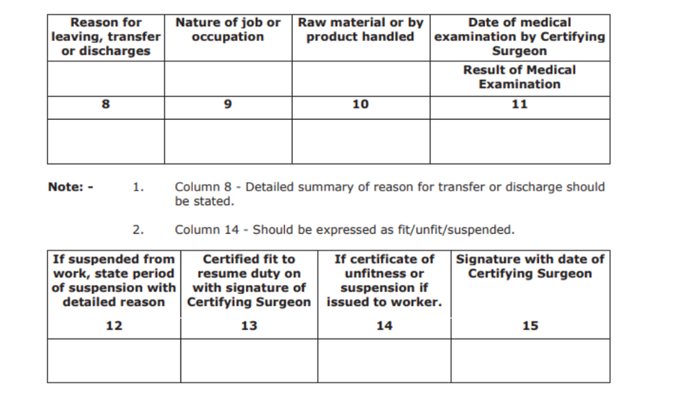 Gujarat factories rules form 20