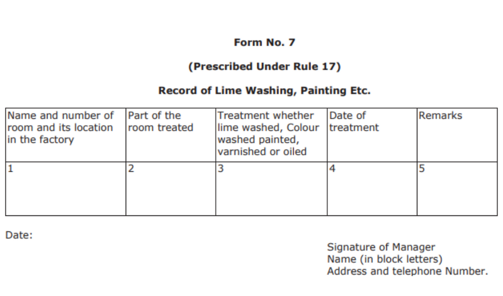 Gujarat factories rules form 7