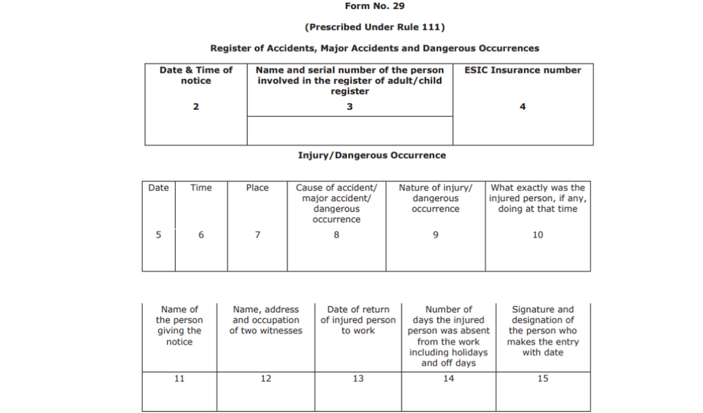 Gujarat factories rules form 29